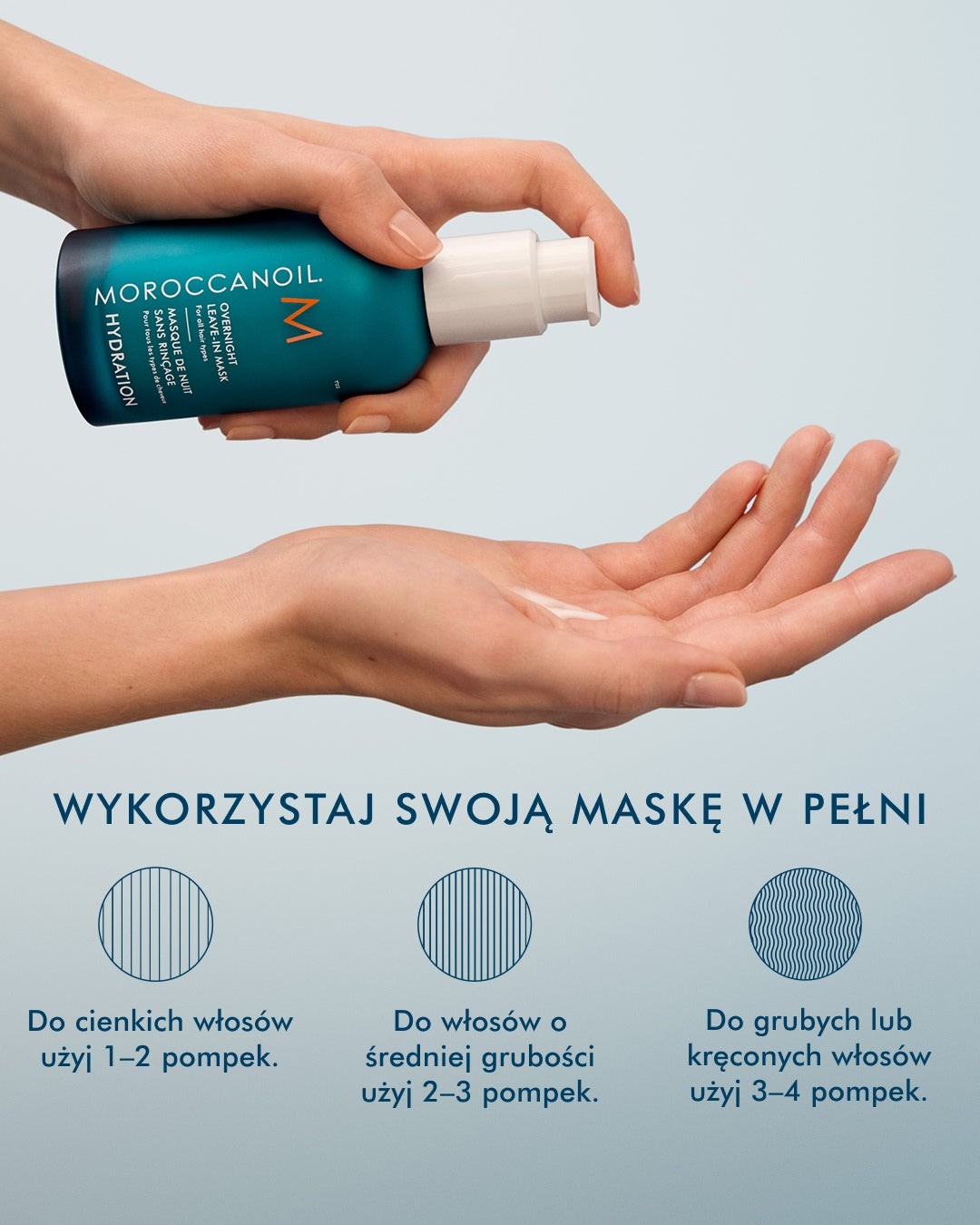 Maska na Noc Bez Spłukiwania