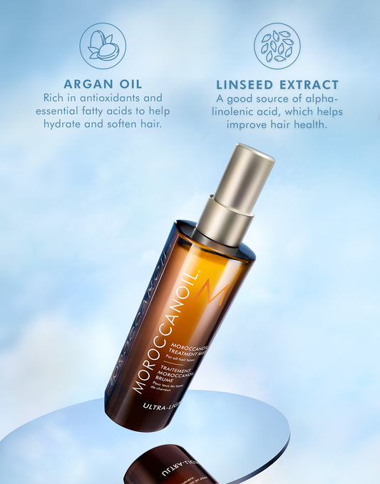 Mgiełka Kuracja Moroccanoil