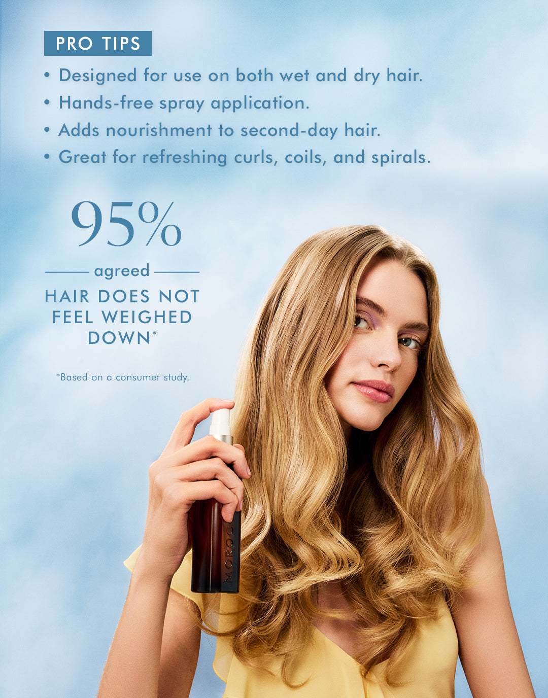Mgiełka Kuracja Moroccanoil