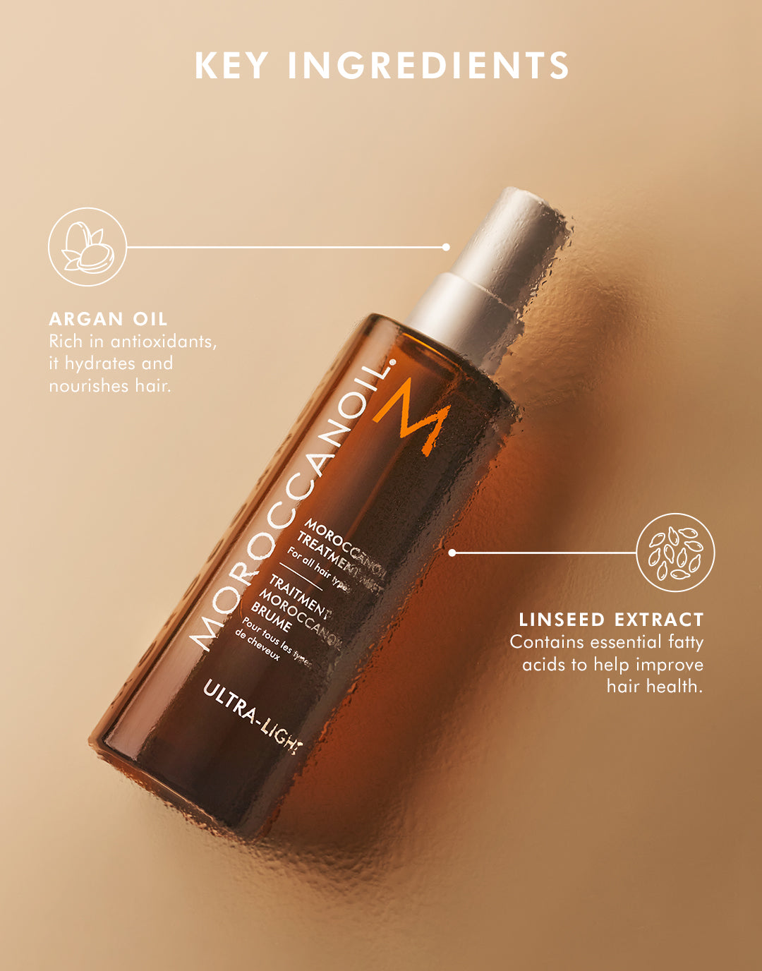 Mgiełka Kuracja Moroccanoil